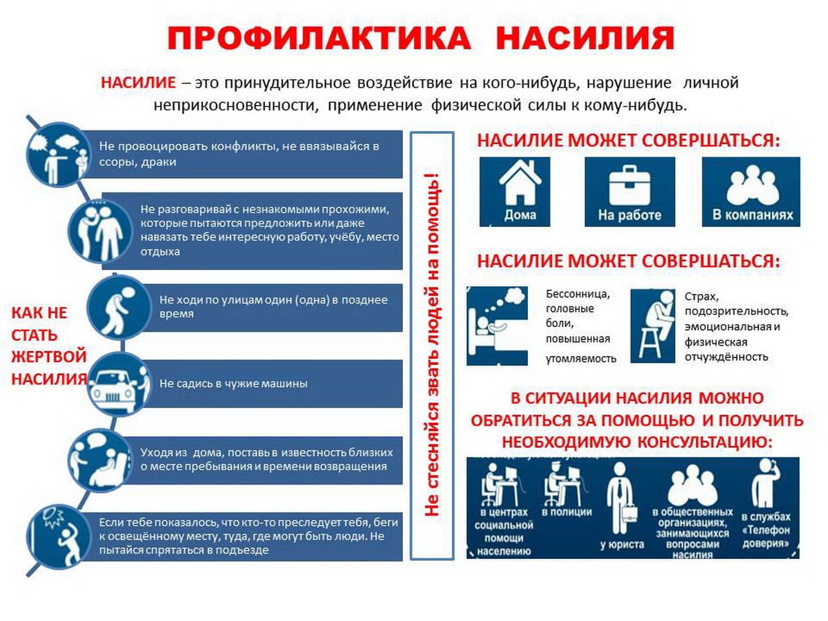 Меры предупреждения занятия проституцией